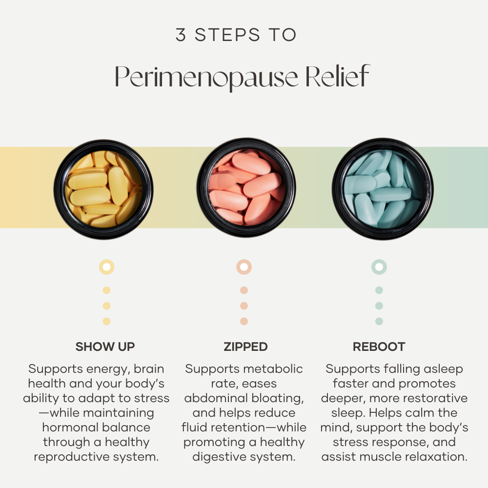 Peri-Proof System