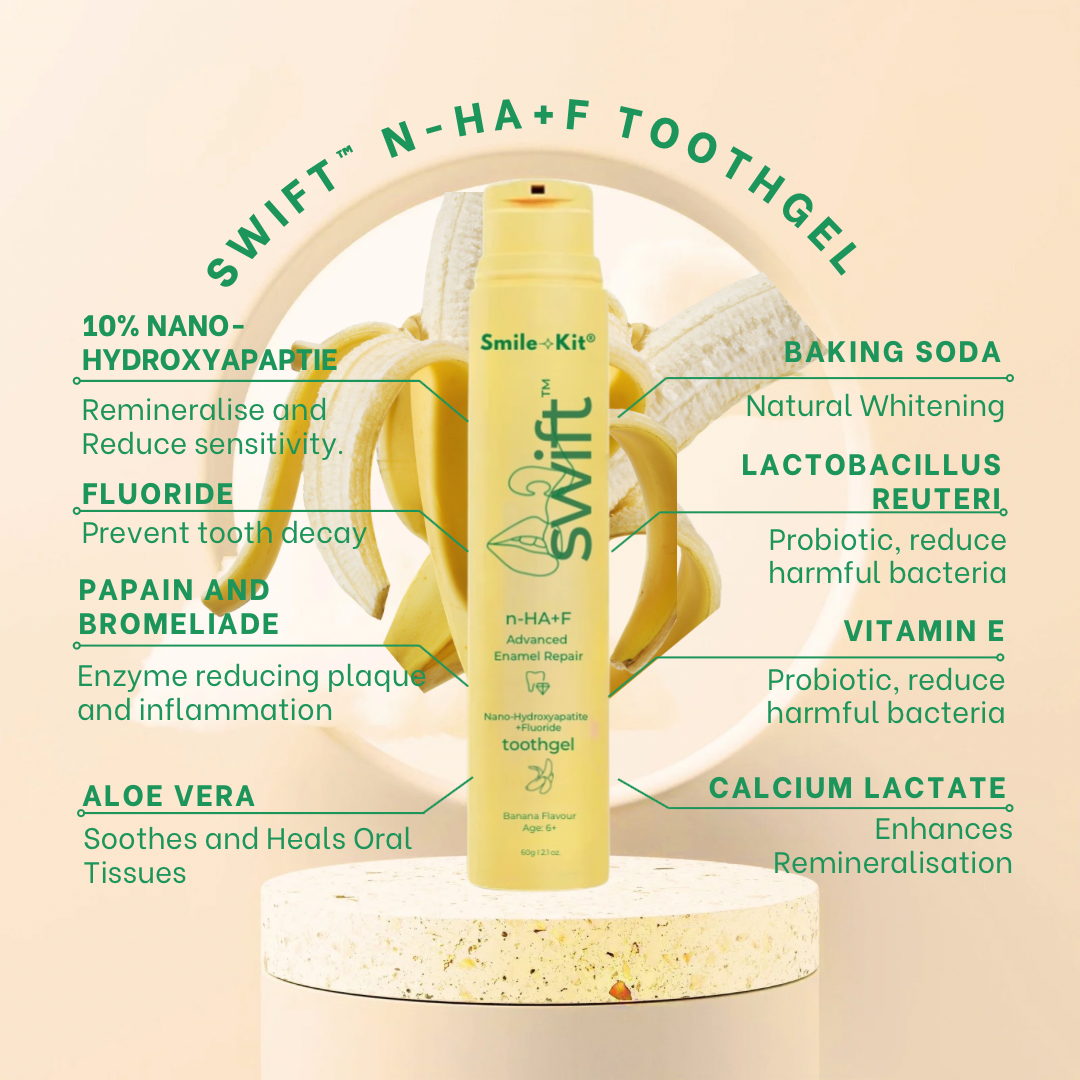 SWIFT™ 10% Nano-Hydroxyapatite +Fluoride Toothgel Banana Flavour